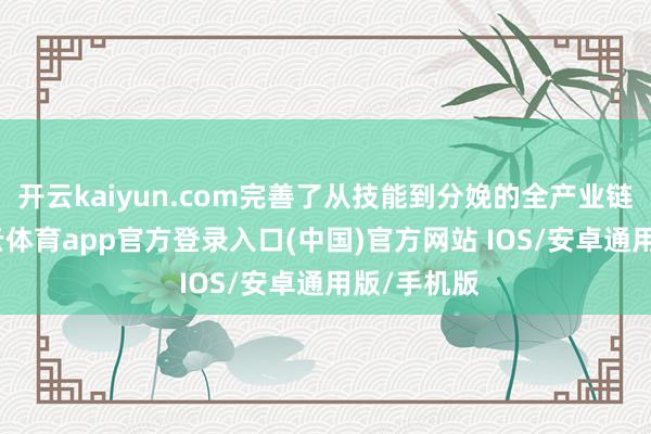 开云kaiyun.com完善了从技能到分娩的全产业链布局-kai云体育app官方登录入口(中国)官方网站 IOS/安卓通用版/手机版