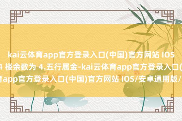 kai云体育app官方登录入口(中国)官方网站 IOS/安卓通用版/手机版14 楼余数为 4.五行属金-kai云体育app官方登录入口(中国)官方网站 IOS/安卓通用版/手机版